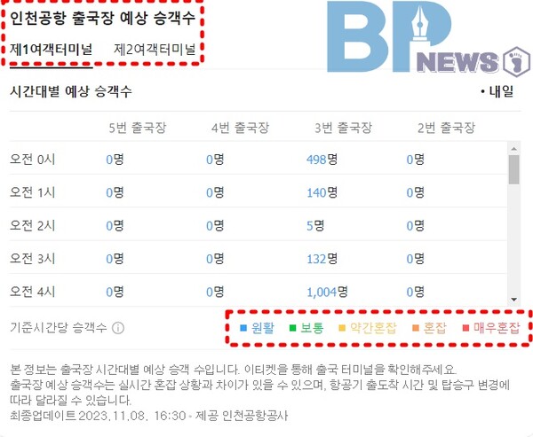 출처: 네이버 캡쳐 (인천공항 이용꿀팁)
