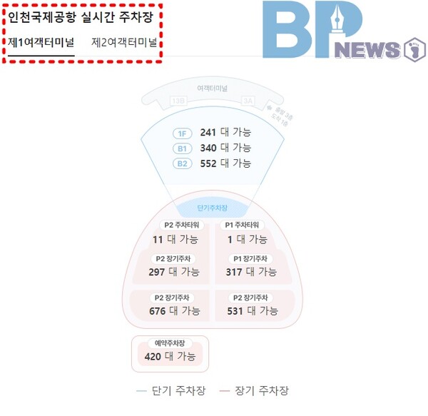 출처: 네이버 캡쳐 (인천공항 이용꿀팁)