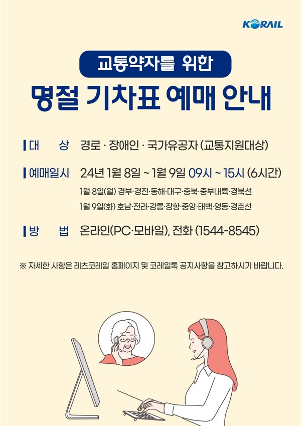 사진 = 설 승차권 예매 안내문.(한국철도 부산경남본부 제공)