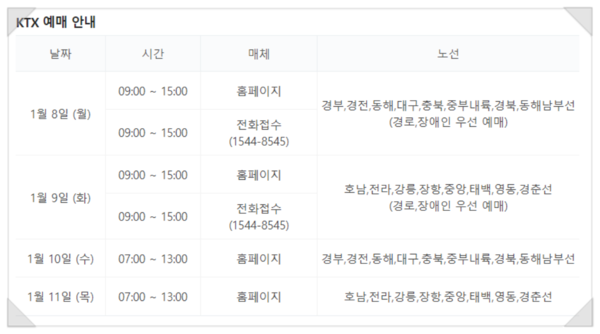 사진 = 설 승차권 예매 일정