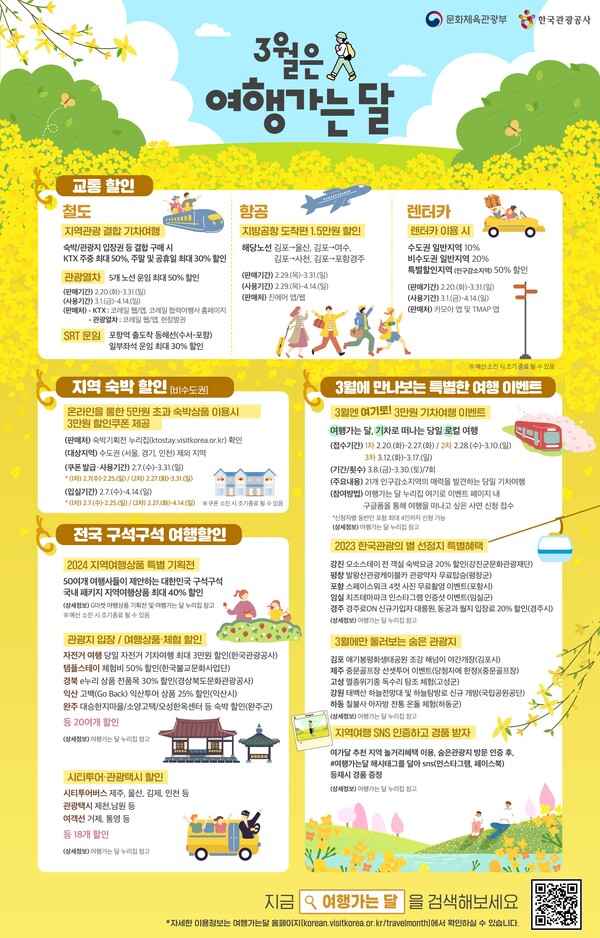 출처 = 문체부