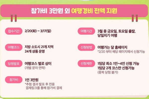 출처 = 여행가는 달