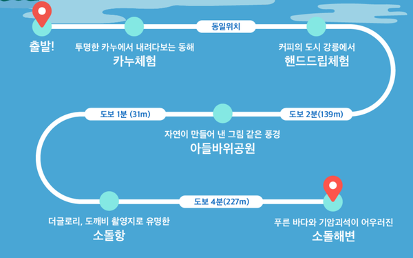 출처: 바다여행 홈페이지 (9월 추천여행)