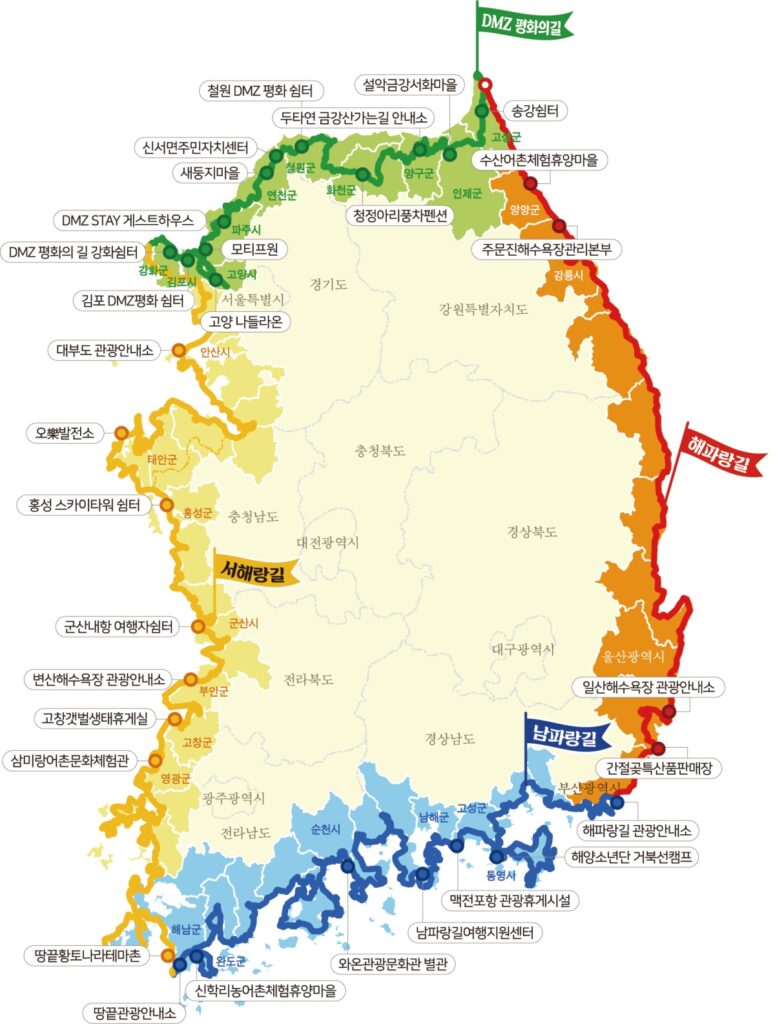 코리아 둘레길